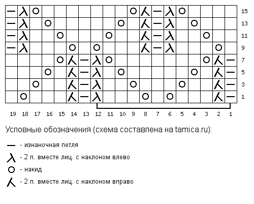        .  groupprice.ru       .-8