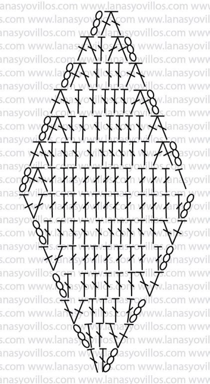 Схема вязания крючком ромбы