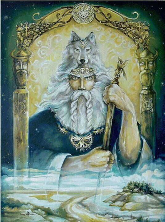 Источник-Яндекс.