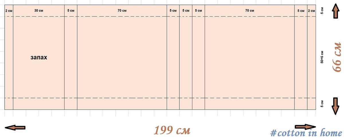 Подушки 50x70 см — купить в официальном интернет-магазине Togas