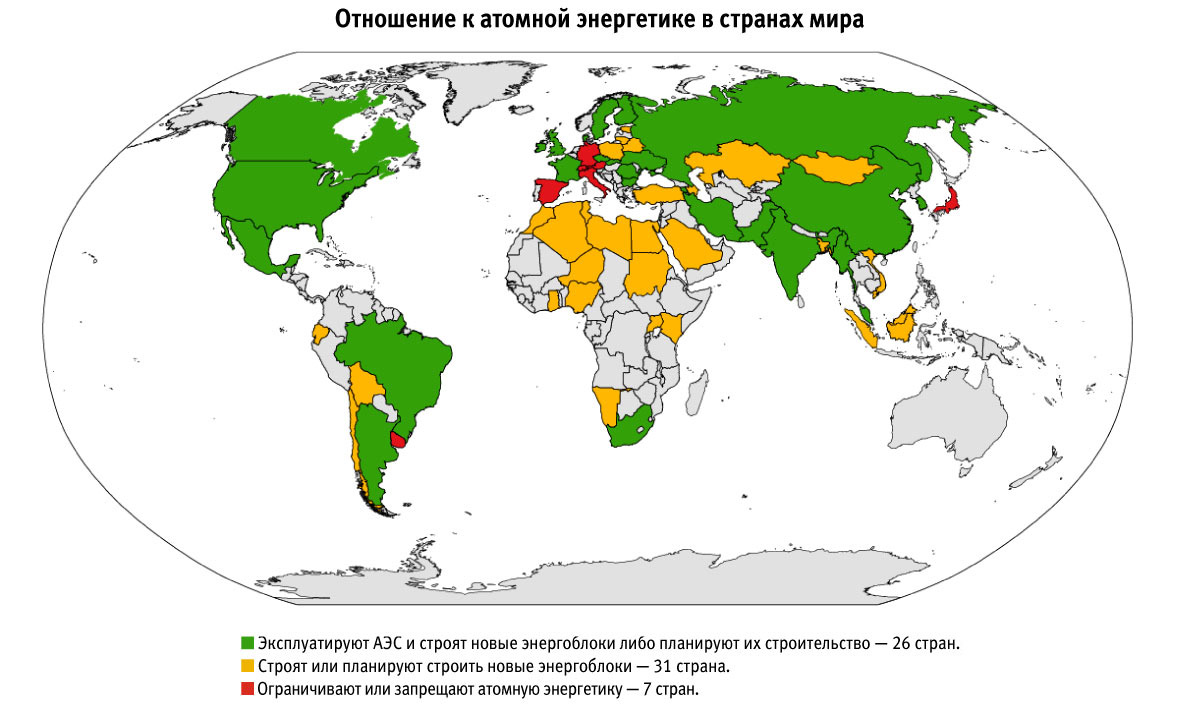 Почему страны не отказываются от атомных электростанций. Лидеры по атомной энергетике. Атомная Энергетика страны Лидеры. Отказ от ядерной энергетики карта.