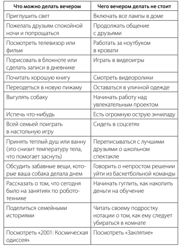 чек-лист чем заняться с подругой