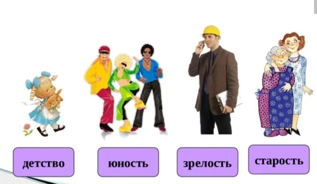 Детство молодость старость. Детство Юность молодость зрелость старость Возраст. Детство Юность зрелость старость социализация. Этапы социализации детство Юность зрелость старость. Юность зрелость старость.