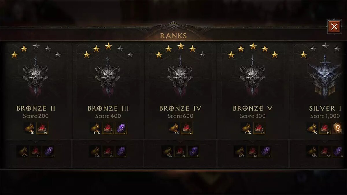 Wow испытание чемпиона. Испытание орда. 3. World of warcraft classic загрузочный экран. 5.