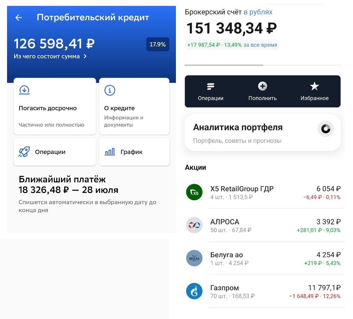 Брокерский счет пополняется по 5 тыр в месяц и не является для нас подушкой, которую можно здесь и сейчас потратить на хотелки, а является гарантией будущей пенсии через 30 лет.
