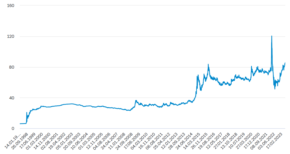 Доброе утро! Пятницы всем!Там у наших недавних партнёров ДипСтейт совершенно не палится... Сегодня ты в администрации деда-чумахода, а еще вчера работал в...-12