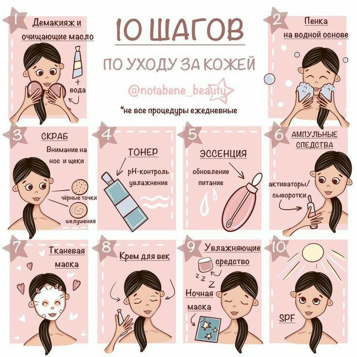 #уходзасобой 