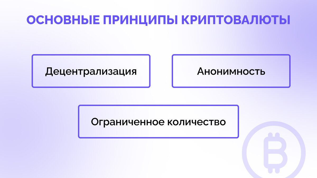 20 тысяч вариантов кроме биткоина: как заработать на криптовалютах |  Инвестиции от А до Я | Дзен