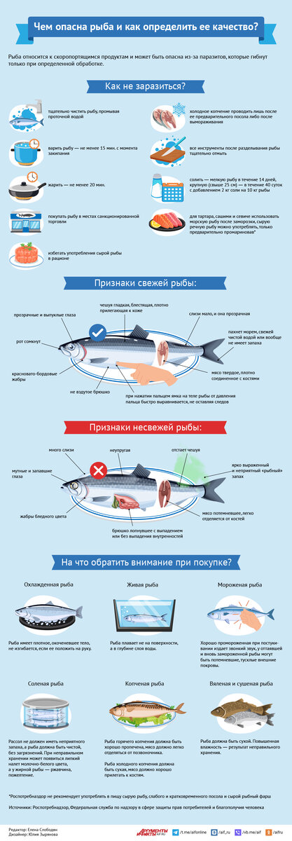    Нажмите для увеличения