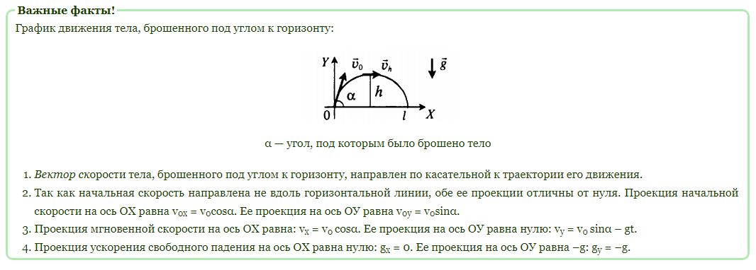 Почему на лунном ровере ездила кукла на Земле