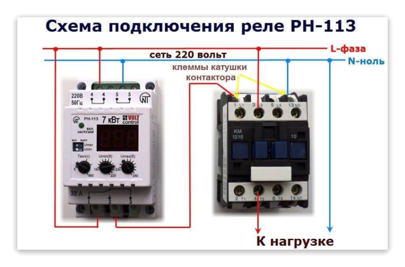 Приборы электробезопасности - ASPauto3RM