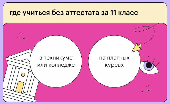 Как выглядит справка вместо аттестата Images БЛАНК ОБРАЗОВАТЕЛЬНОЙ ОРГАНИЗАЦИИ