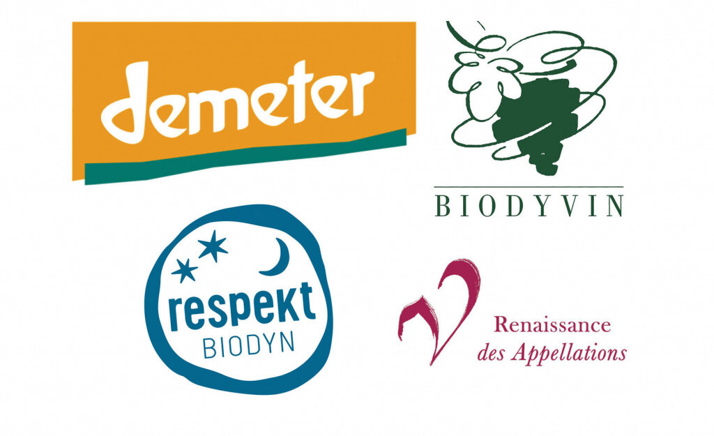 Организации, сертифицирующие биодинамические вина