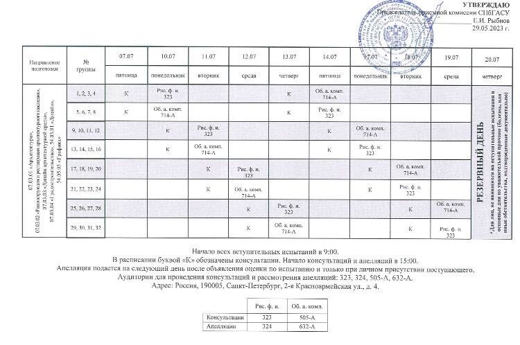 Расписание СПбГАСУ