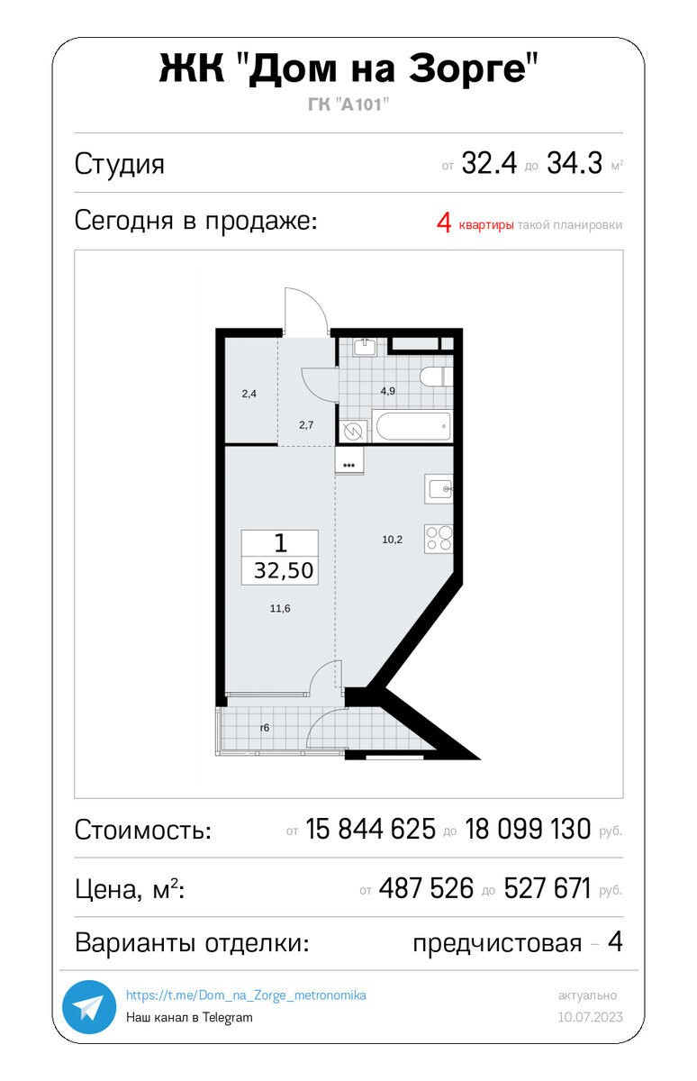 Что такое идеальная планировка? 10 правил организации пространства