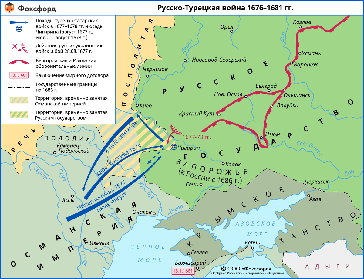 Основная причина русско турецкой войны 1676 1681