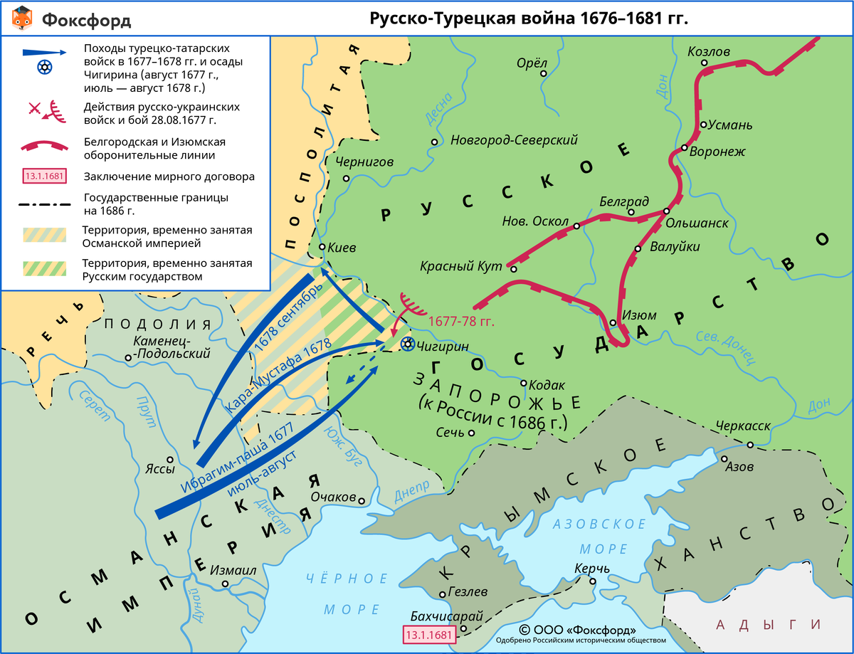 Чигиринские походы