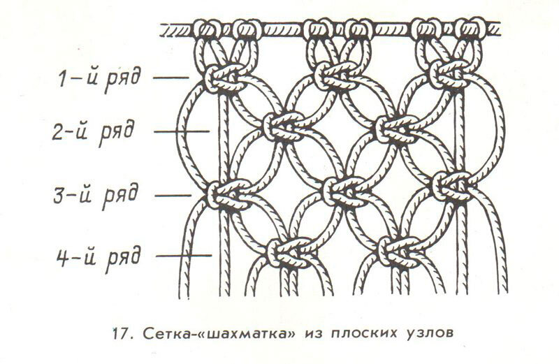 Макраме сетка схемы плетения