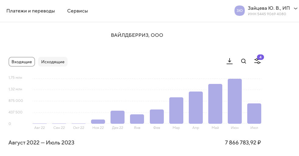 Поступления на счет от ВБ
