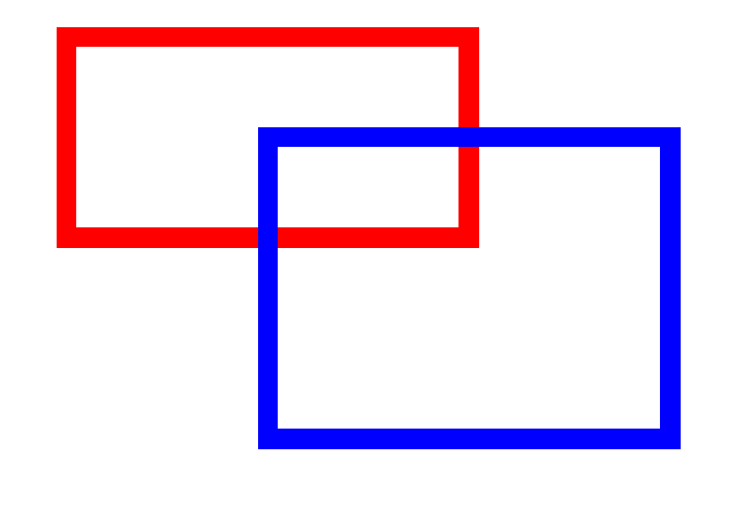 Пересечение прямоугольников