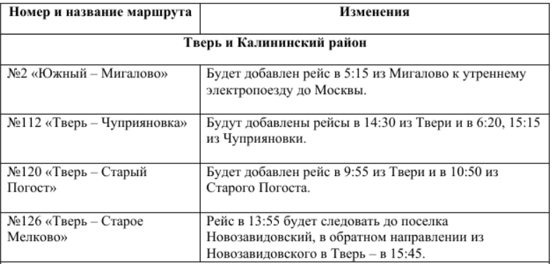    расписание Фото: Из архива/ Транспорт Верхневолжья