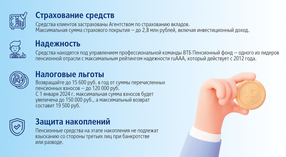 Как снять накопительную пенсию в втб банке Бонусы за перевод пенсии ТОП-5 акций от банков в 2023 (Обновляется) Финансовый