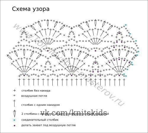 Красивый, но простой в исполнении топ для девочки