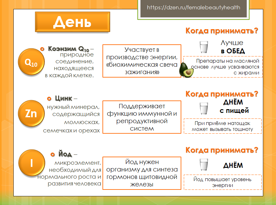 Как правильно принимать витамины и минералы