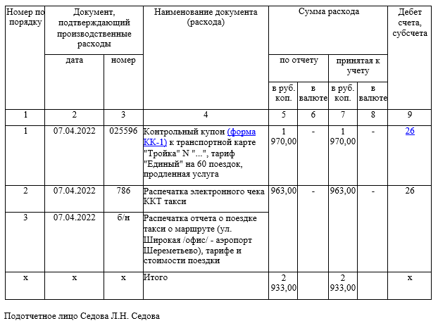 Раздел VII. ТК РФ Гарантии и компенсации (ст. - )