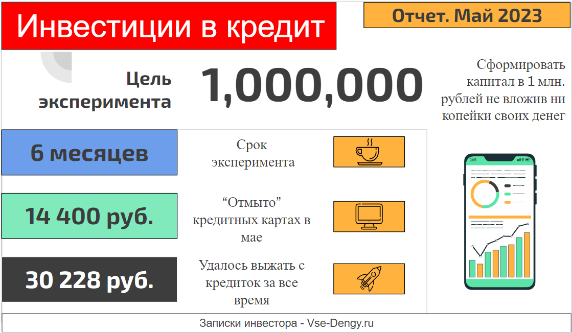 сколько до 21 октября. счет десятками. сколько прошло времени от 1 декабря 2013. 20 00 по киевскому времени. сколько до 21 октября.