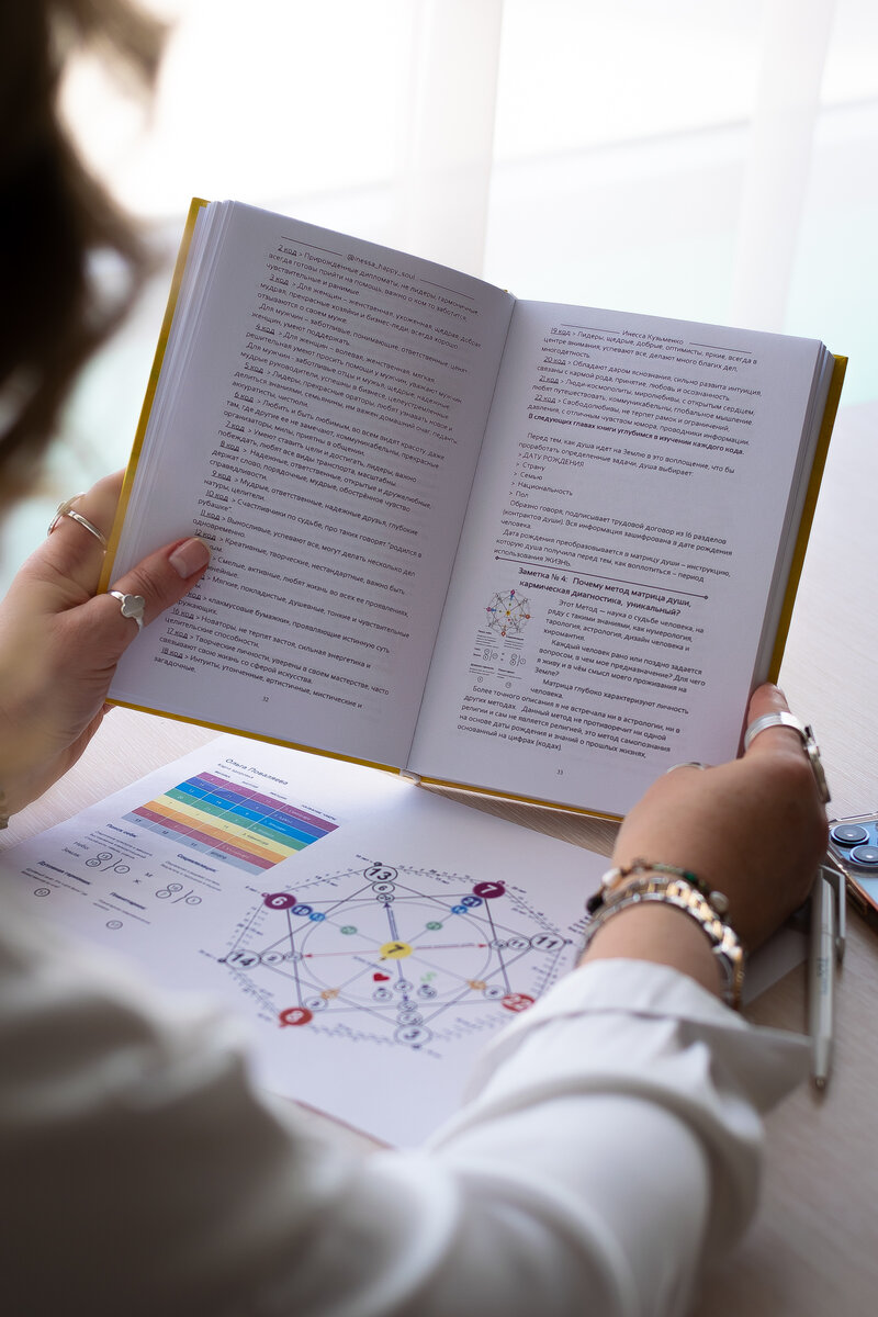 Моя книга ждет вас