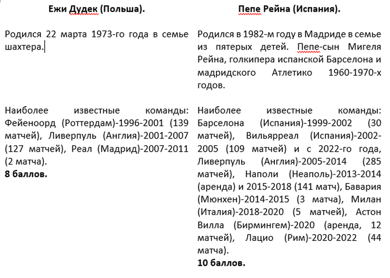 Доброго дня. Сегодня представляю новый цикл статей о противостояниях игроков, выступавших в одной команде, на одном турнире, на одной позиции и так далее.-2