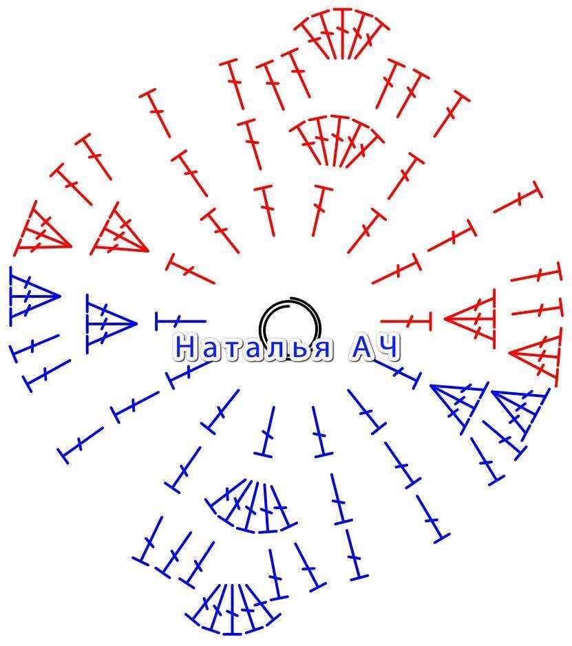 Наталья ач вязание крючком и схемы