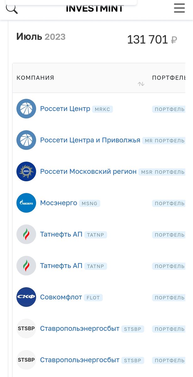 Взято из личного кабинета с целью иллюстрации