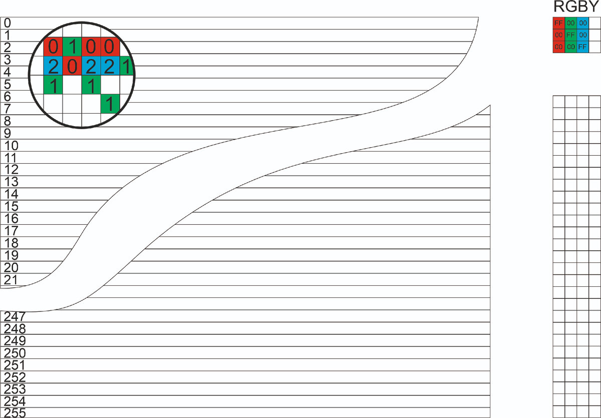 Палитра в видеорежиме 320*256 точек
