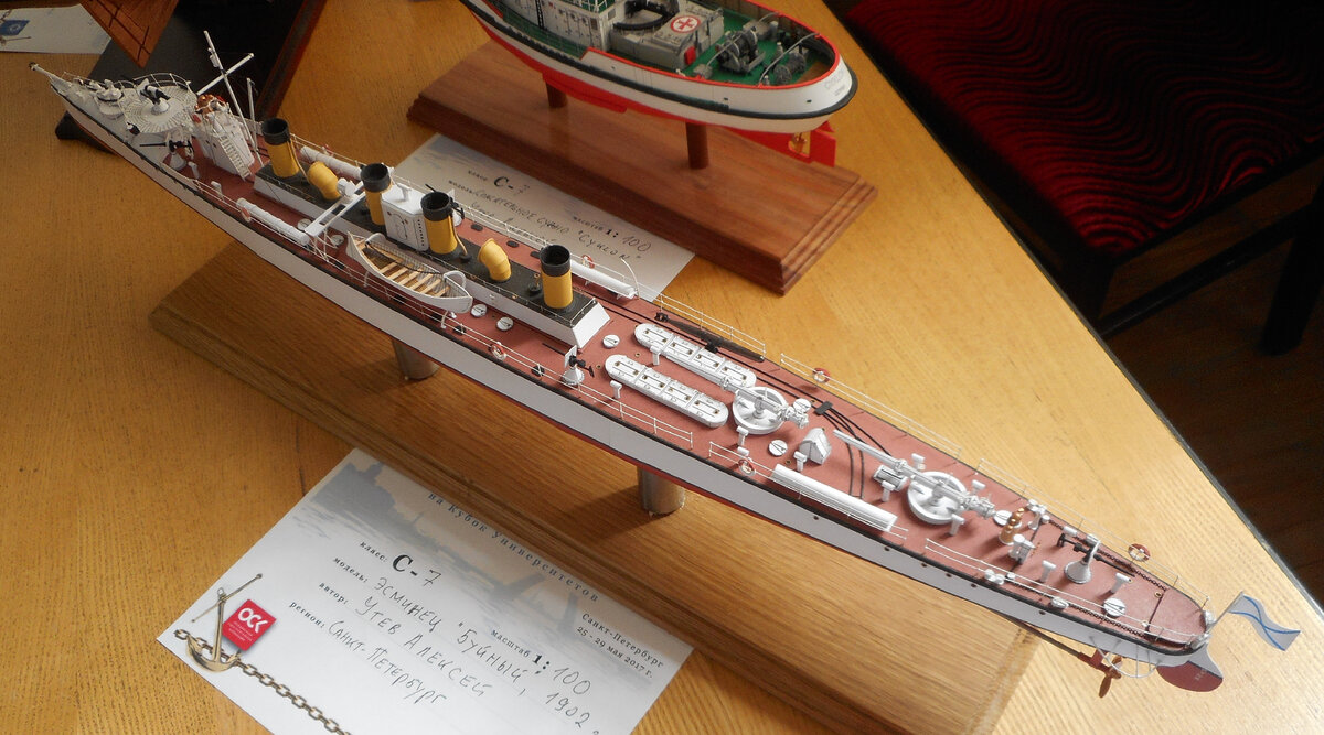 С благословения читателей проиллюстрирую красивой моделью "Буйного"