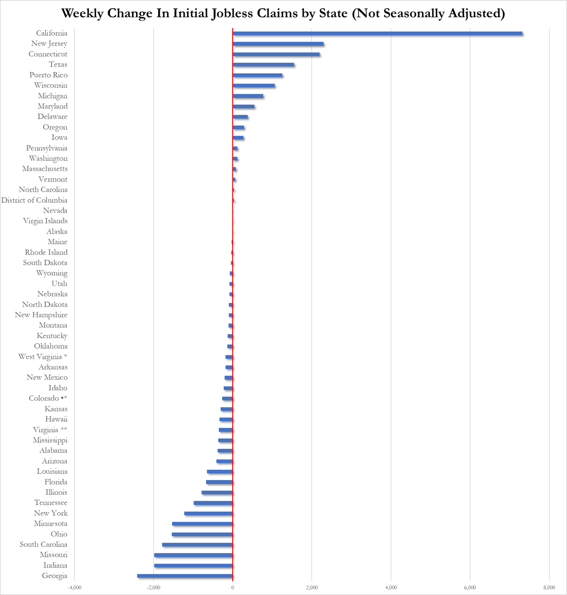 Доброе утро, всем привет!Ну что, прекрасный  день. Разрыв жоп у белок-истеричек. Белок-истеричек не жалко.  Белки-истерички смешные и забавно лопаются.-10