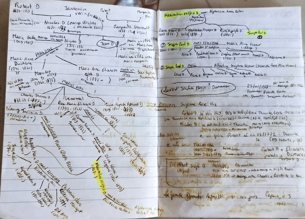 Компьютер это хорошо, но ручка и тетрадь тоже неплохо помогают