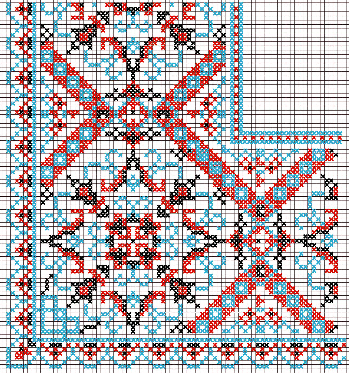 схема для вышивки крестиком углов скатерти