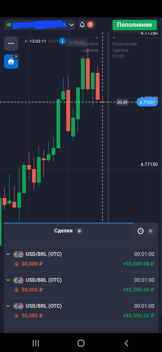 Сегодняшний день (20 сделок)