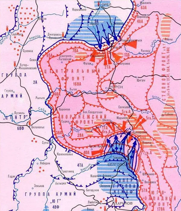 Планы сторон на лето 1943 года