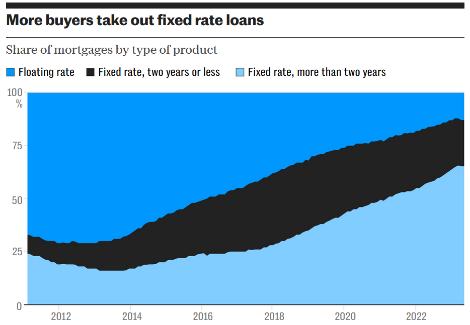 Самые прибыльные компании США