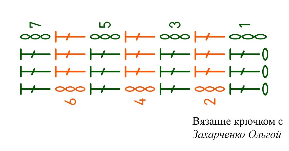 Вязание бретелек - Вязание - Страна Мам