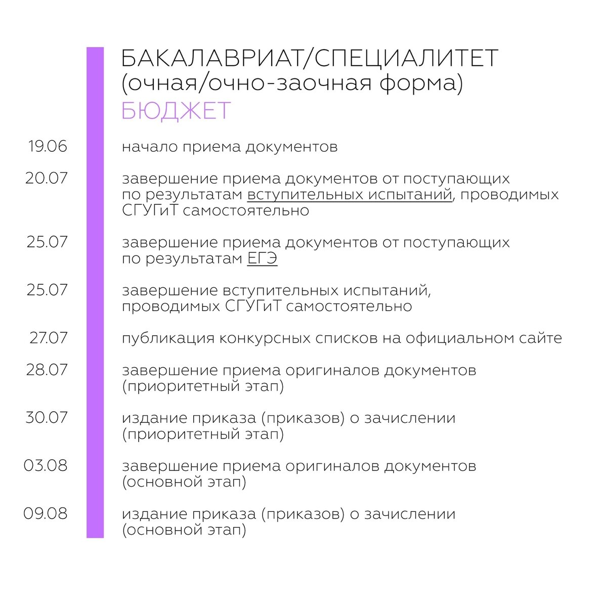 Даты приемной кампании 2024 вузы