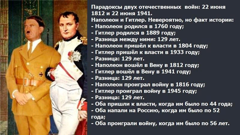 Сходство Наполеона и Гитлера. Мистическое совпадение Гитлера и Наполеона.