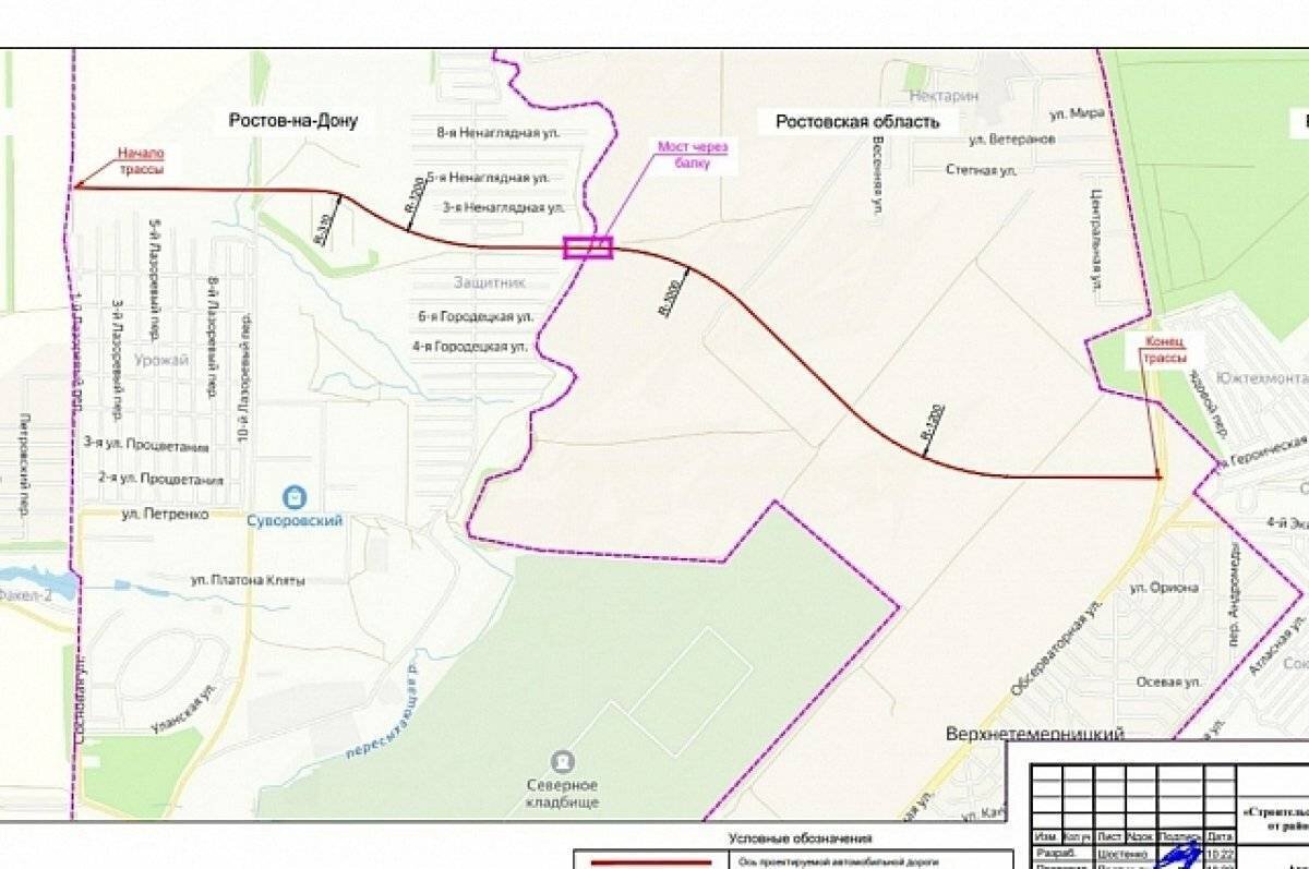 Проекты содержания автомобильных дорог разрабатываются