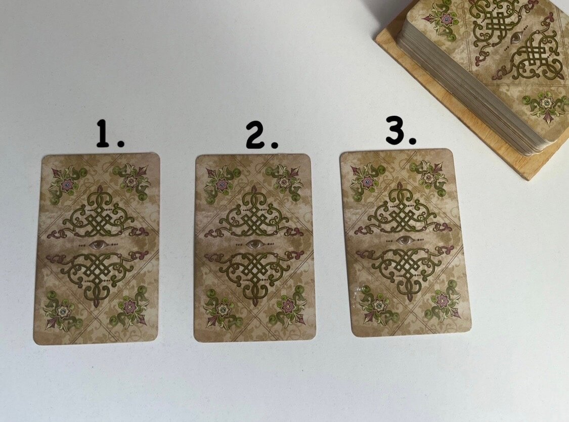 Выбирайте интуитивно!