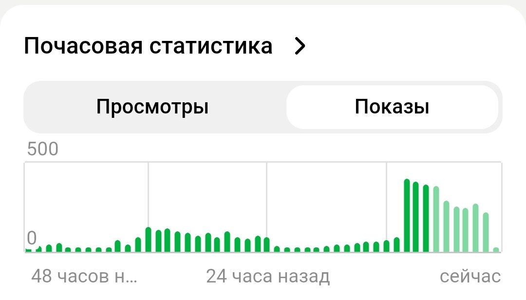 Скрин-шот автора