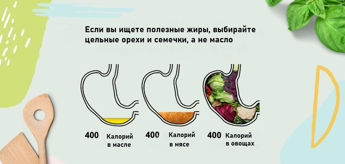 Рыба и морепродукты