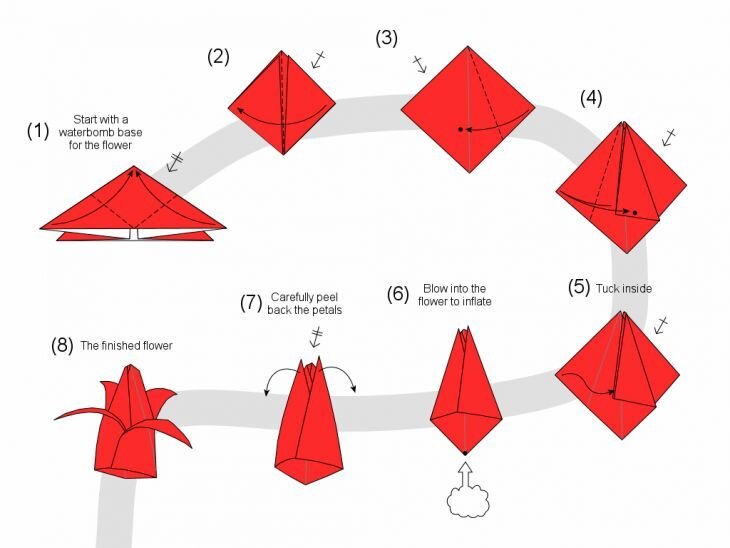 Оригами пароход: 2 простых способа для детей